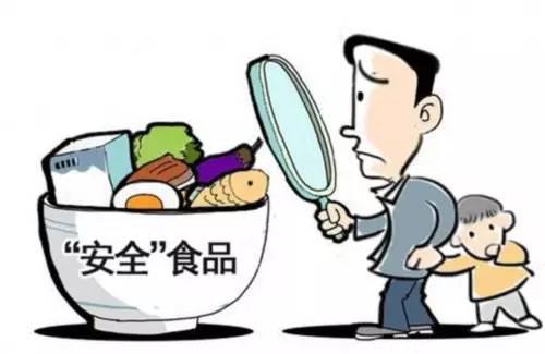 ISO22000食品安全管理体系认证